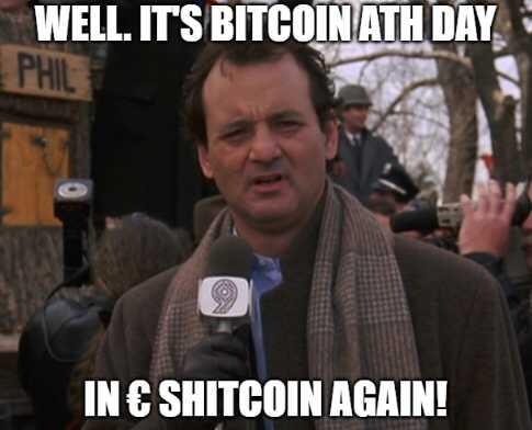 It's Bitcoin ATH Day in…