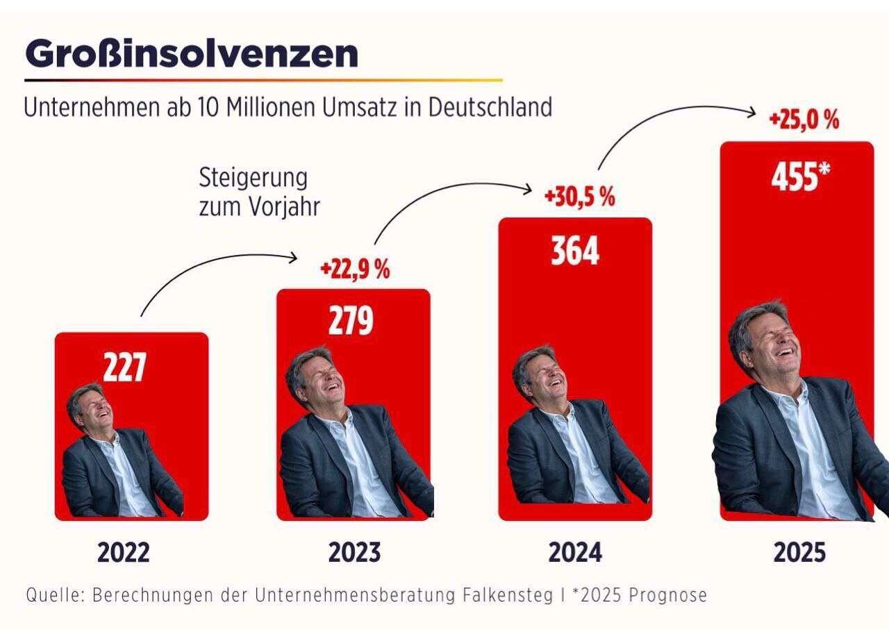 Wer kann, der kann