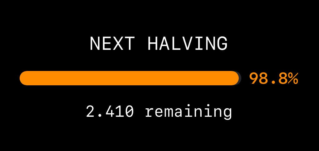 Next #Bitcoin halving coming soon.