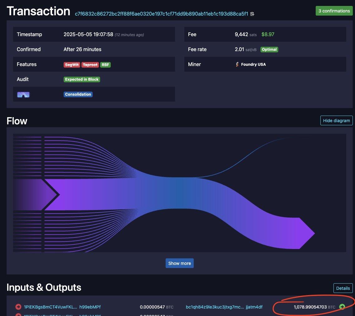 Recently someone moved 1,000 BTC…