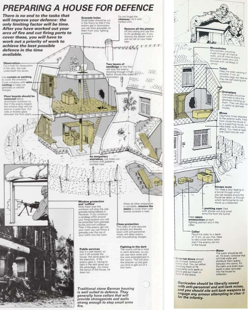 cool guide to Preparing a house…