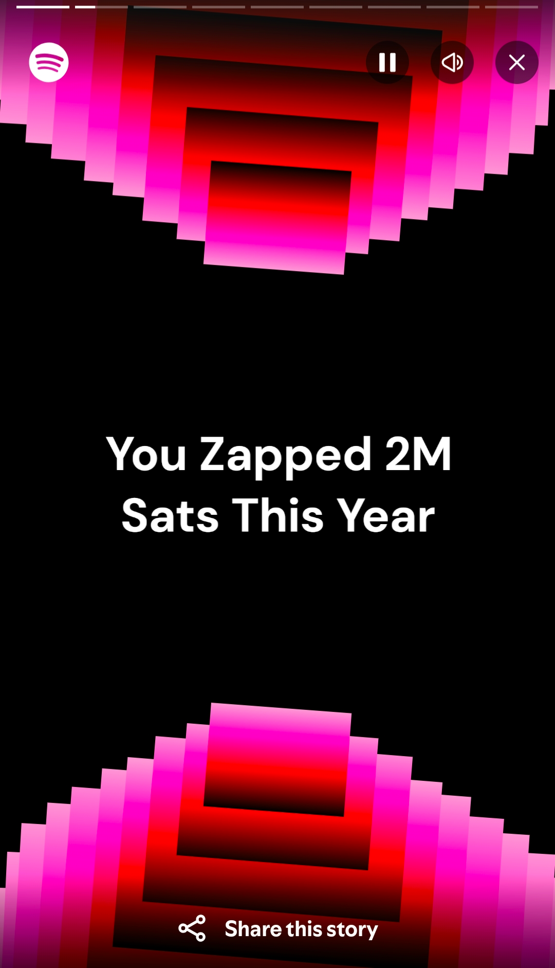 My #SpotifyZapped