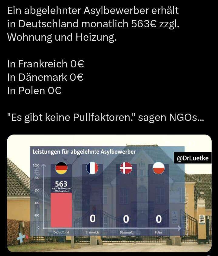 Und die Frage die bleibt ist,…