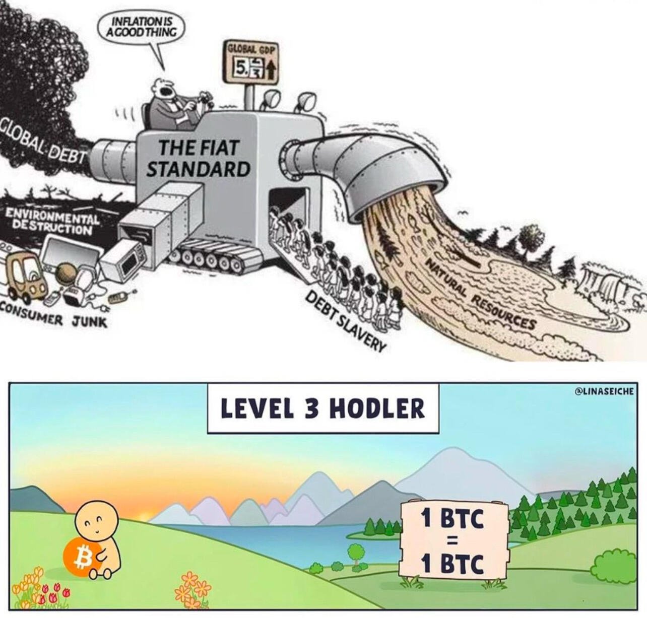 BREAKING: #Bitcoin funding rates turn negative…