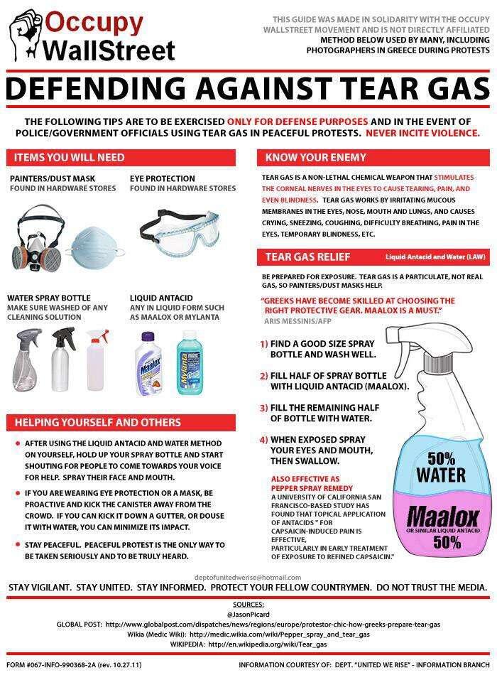 #anarchy #resist #riotgear #defend
