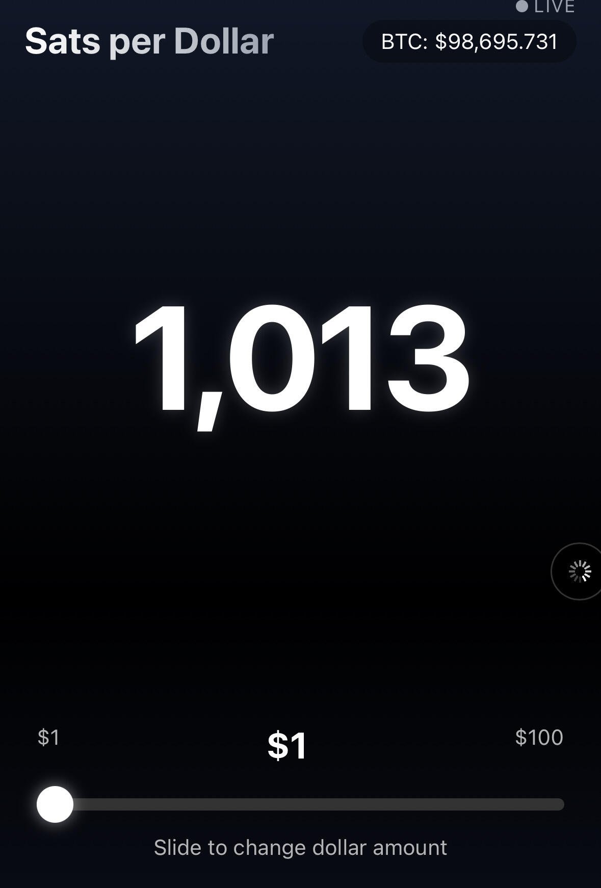 We are so close to being…