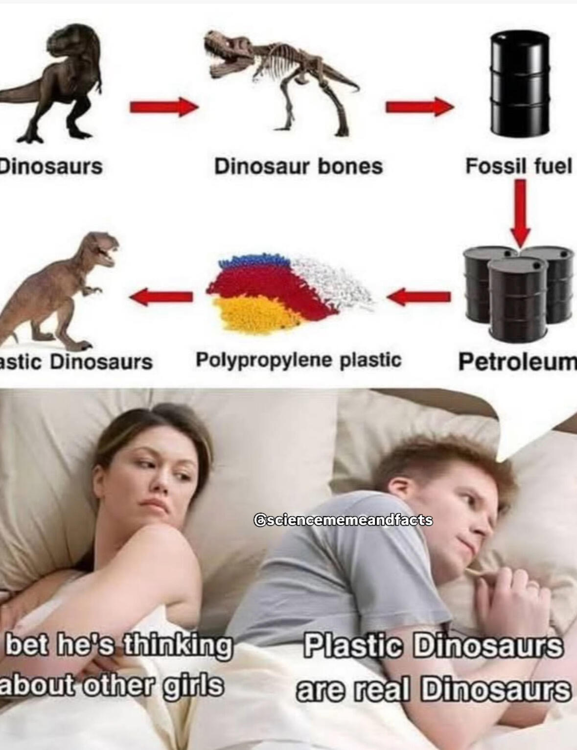 #memestr