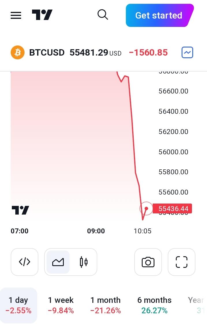 Hajar terus sampai bawah…