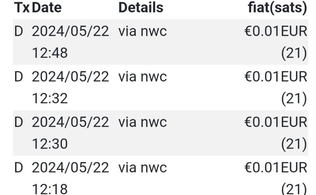 I got #nostr wallet connect all…