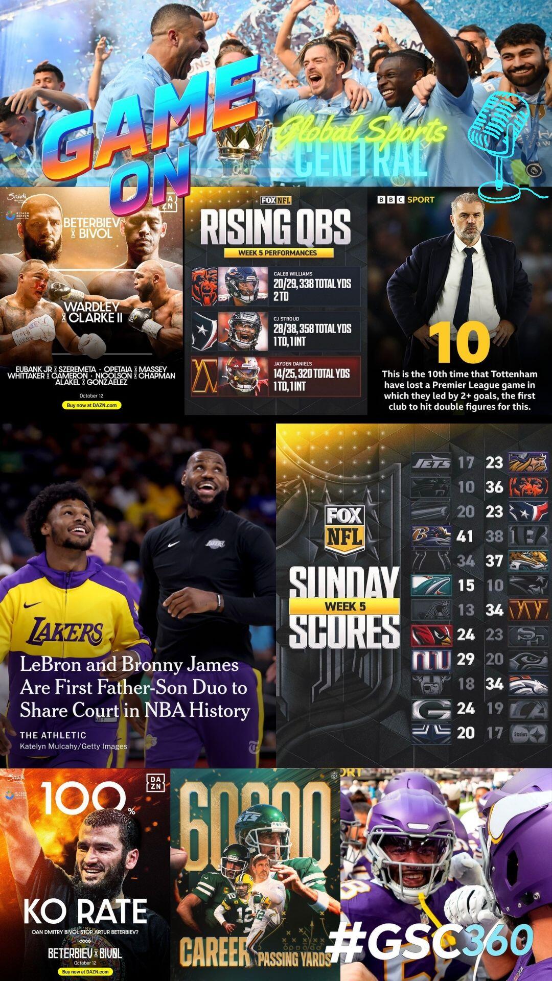 #GameON360 Daily Sports Snap 📸 #GSC360