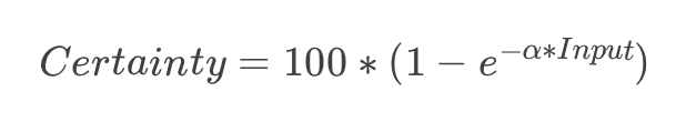 Equation 1. Calculation of Certainty from Input