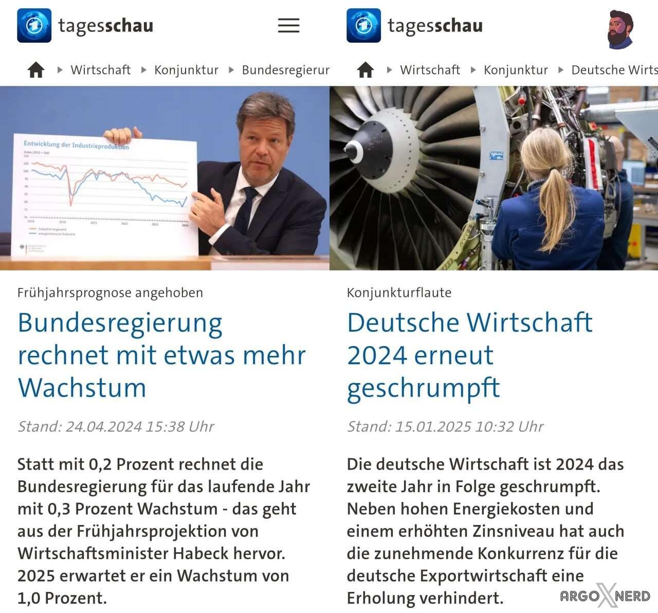 Wunsch und Wirklichkeit des Wirtschaftsminister