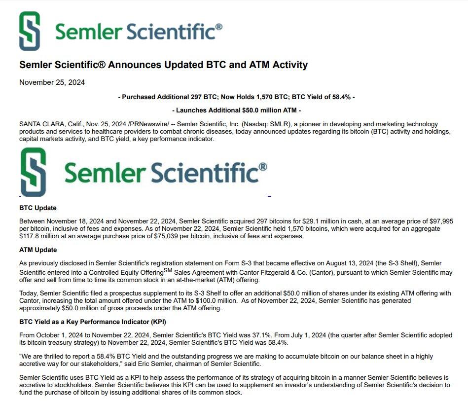 🚨 Semler Scientific announced the purchase of…