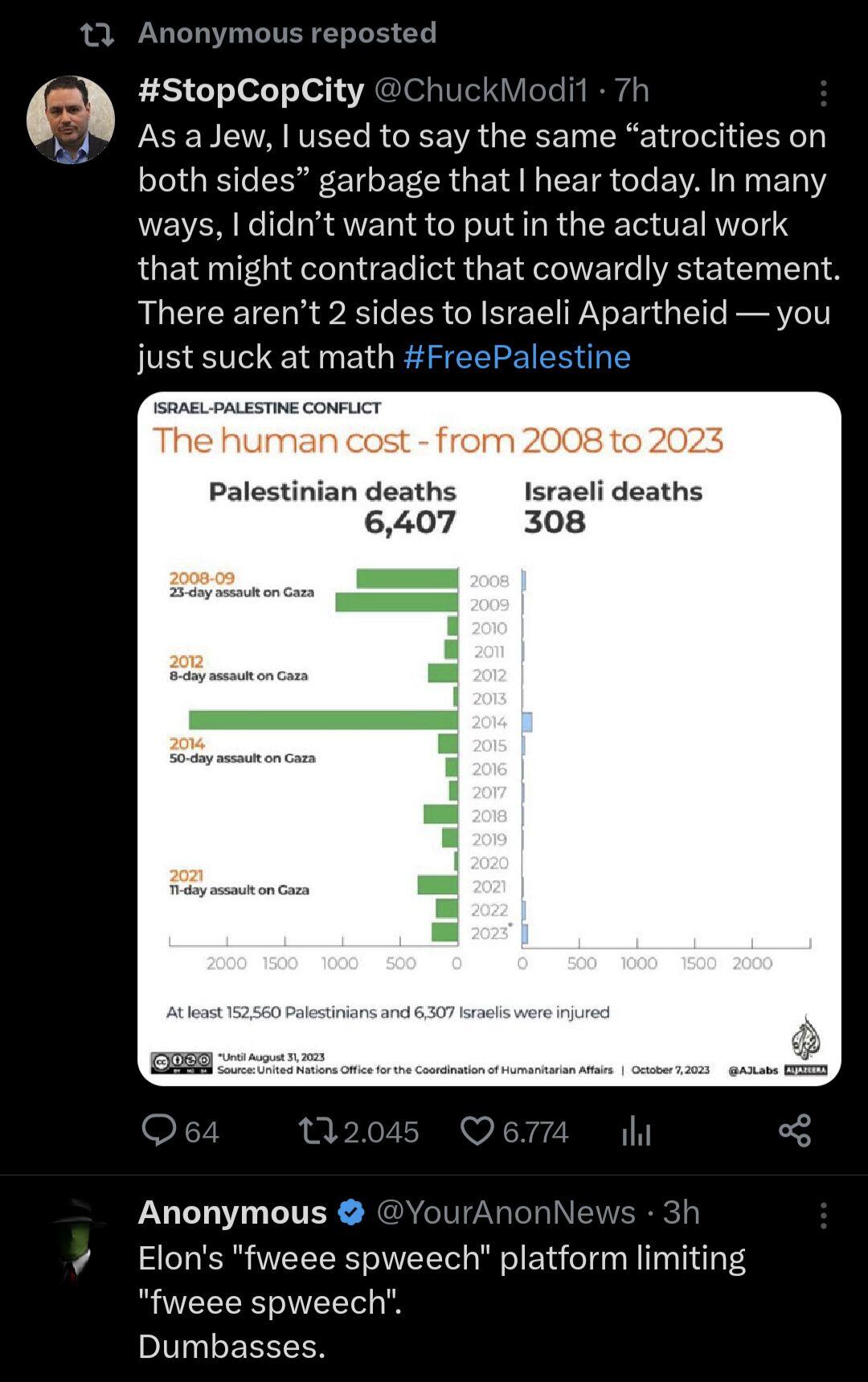 I don't think Palestine ever…