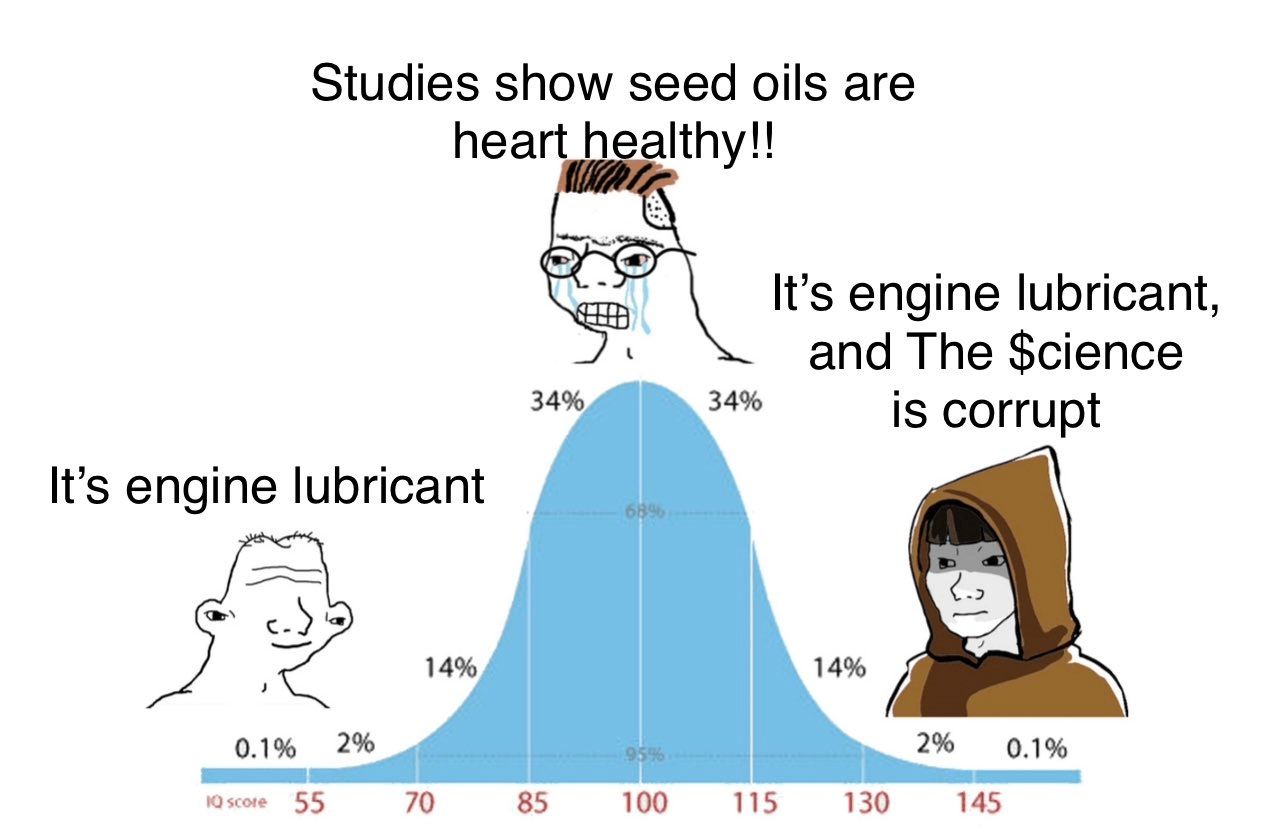 Do you eat seed oils?  #foodstr…