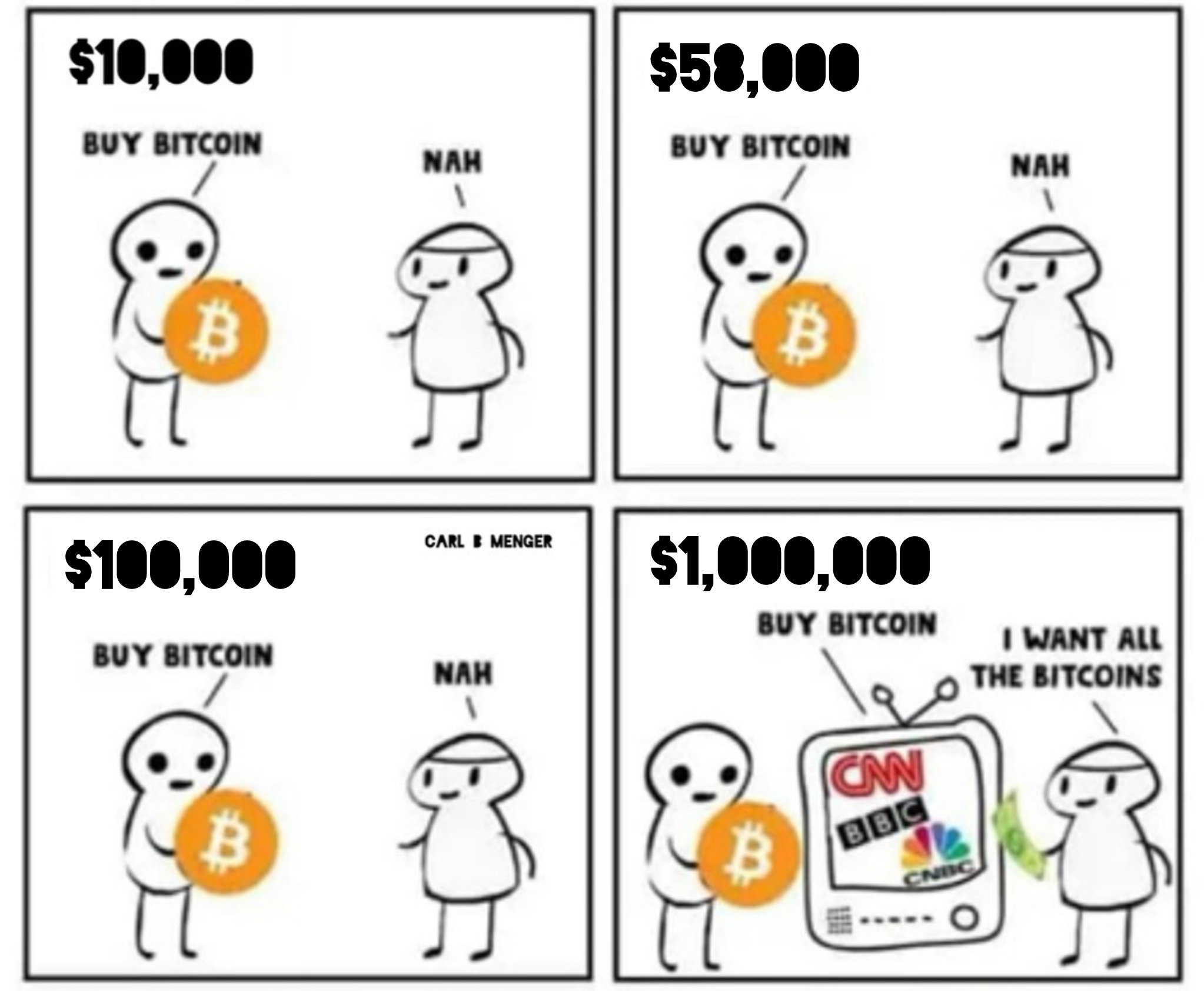 They wait. They doubt. Then they…