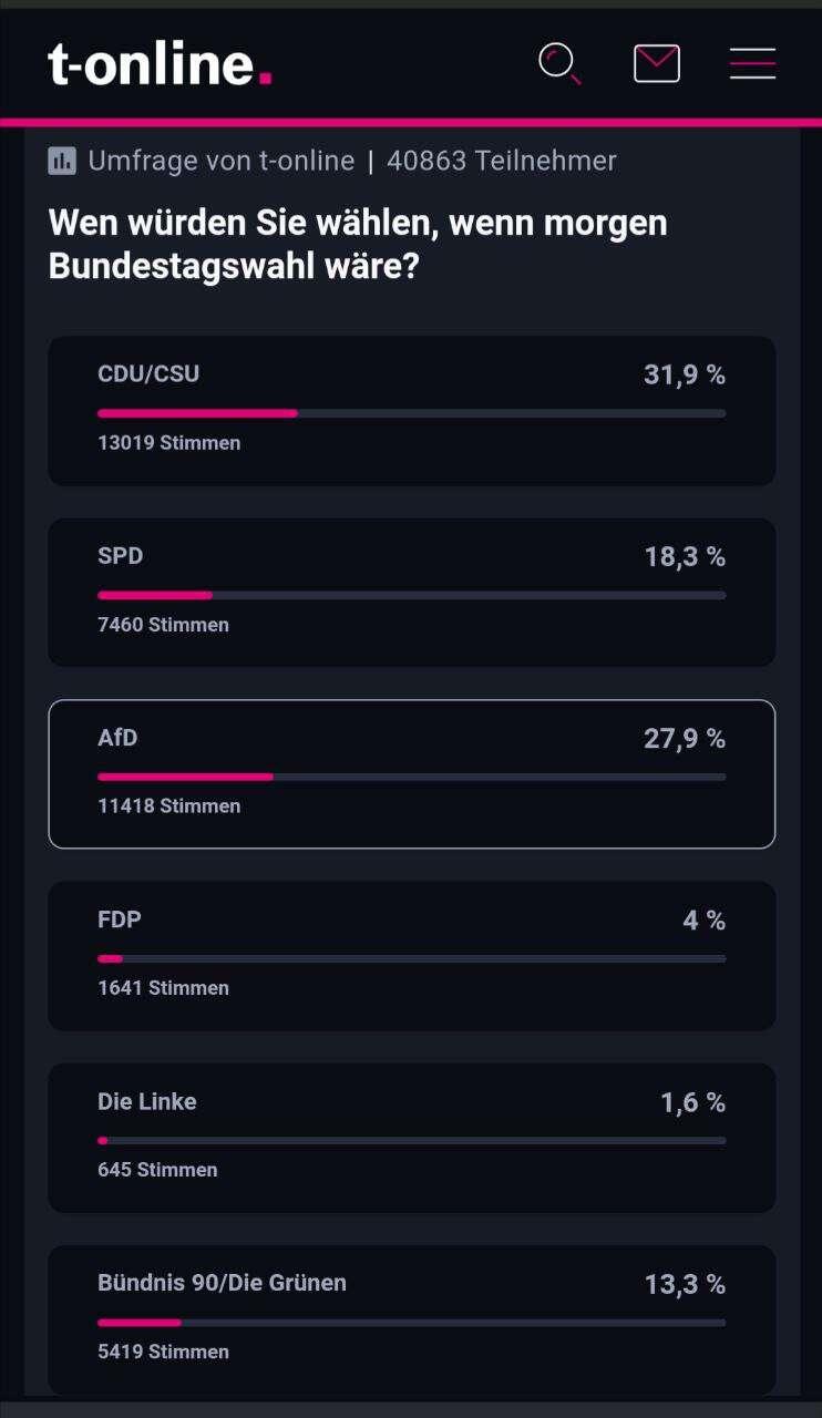 #bundestagswahl