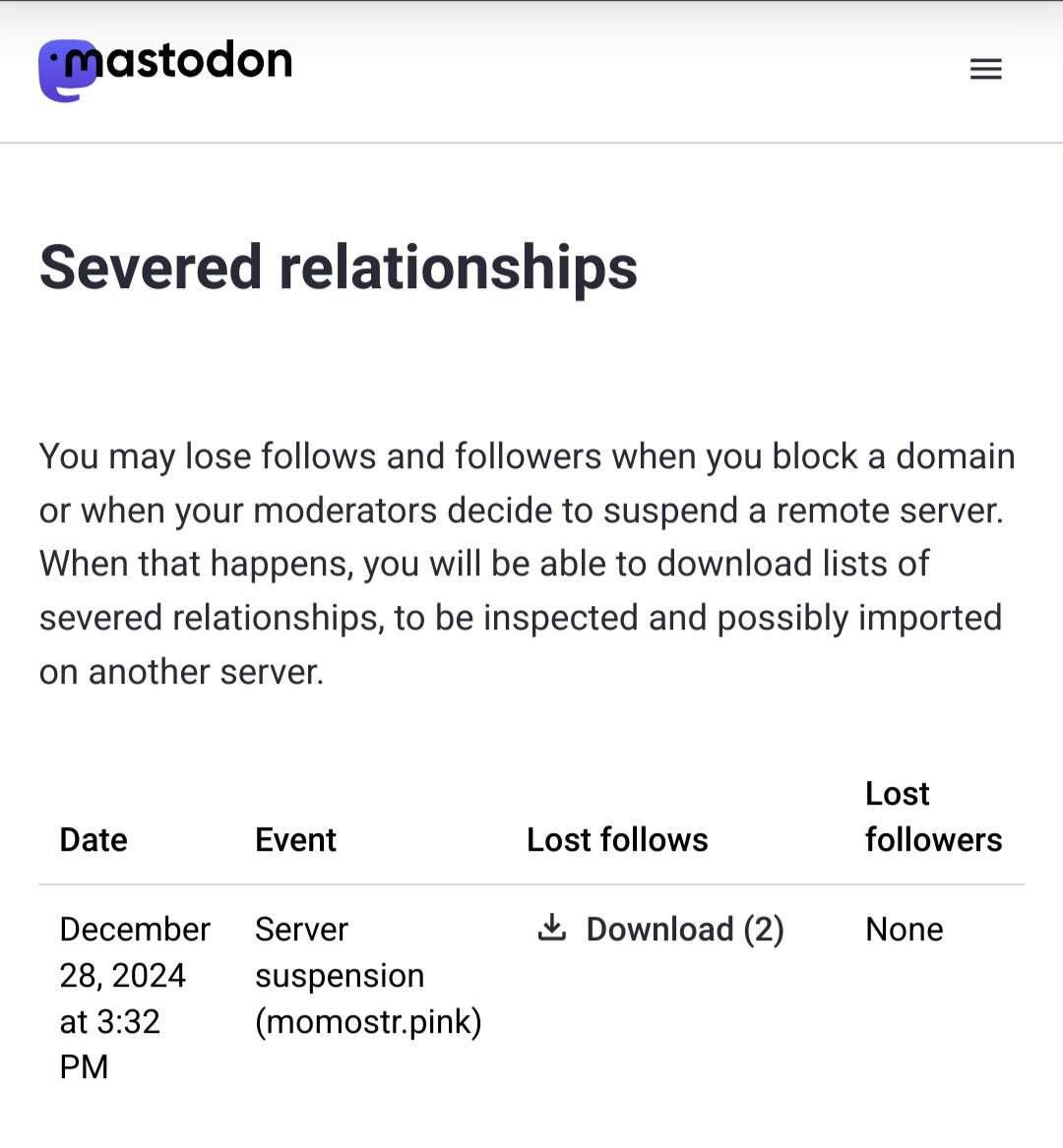 Mastodon admin has blocked the momostr.…