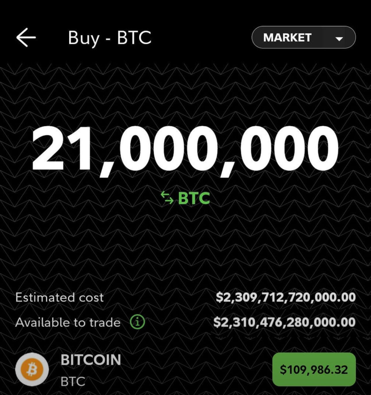 You are not bullish enough. #Bitcoin