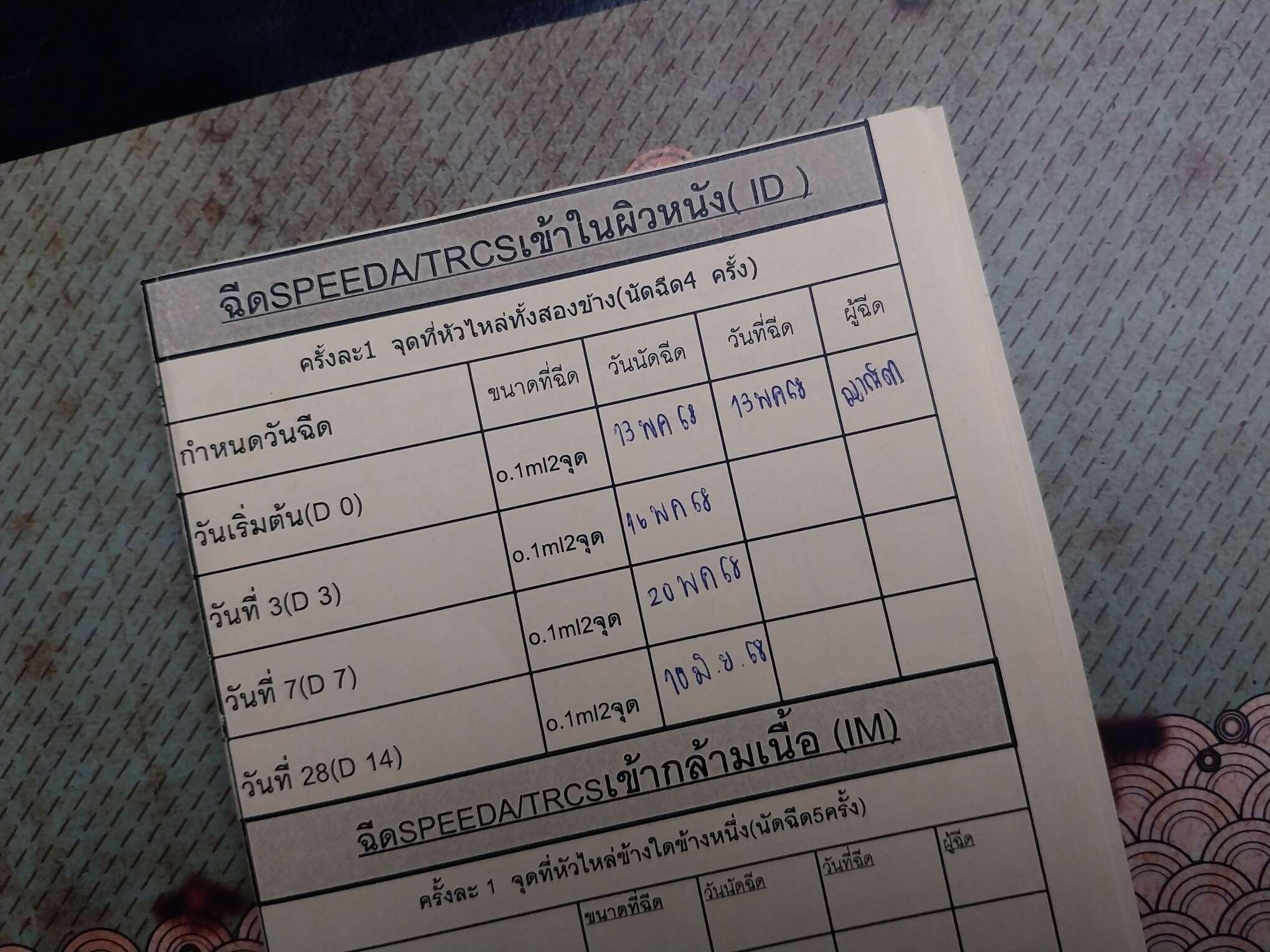 ใครพอมีเมนูแมวแนะนำบ้างมั้ยนะ