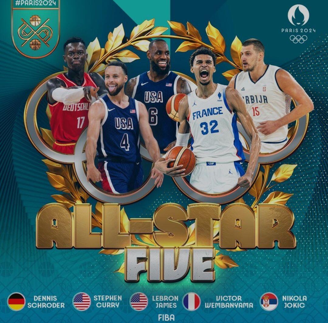 ALL-STAR FIVE of #Paris2024 Men'…