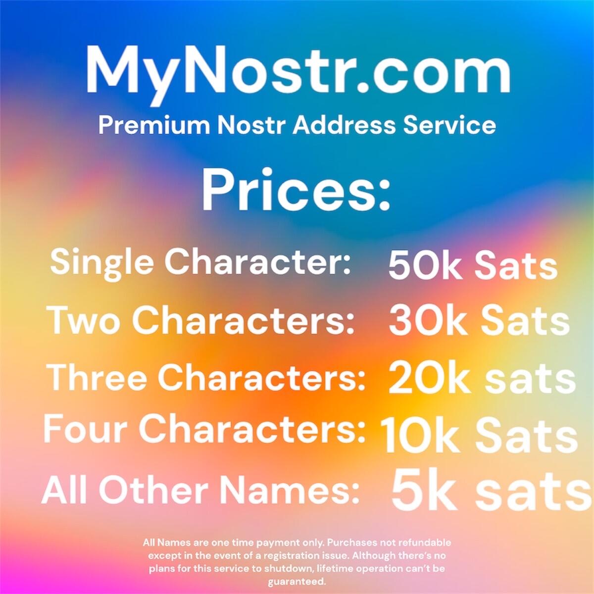 We heard You! We have significantly…