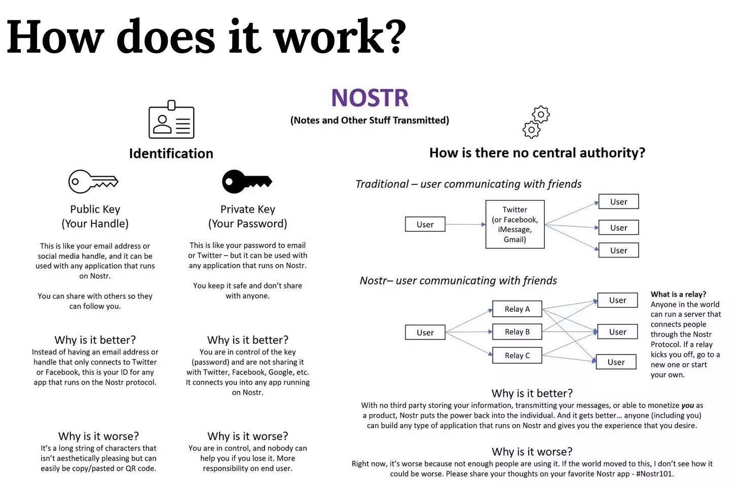 @Empower-Chain  open source