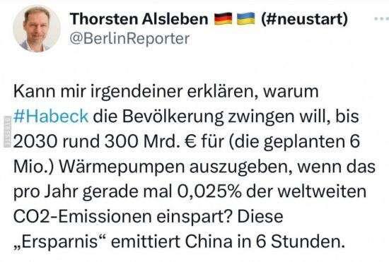 Fragen über Fragen