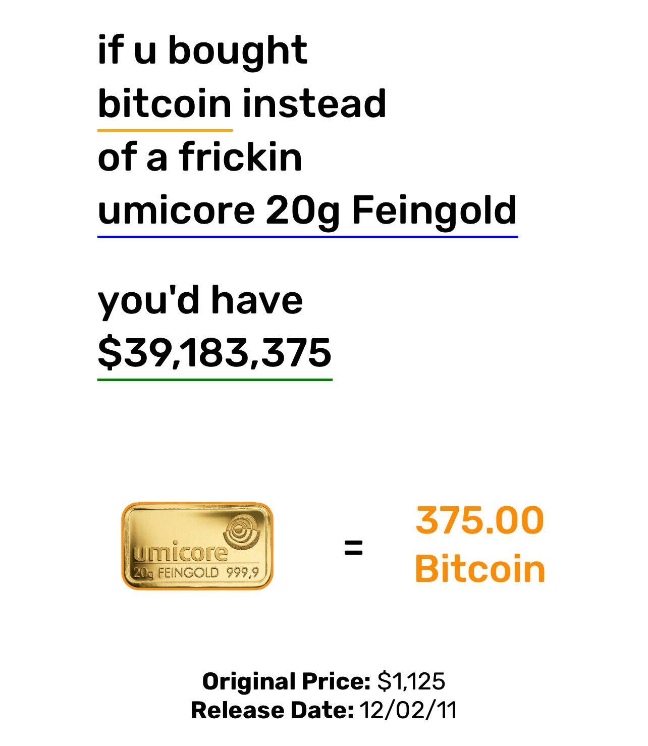 If you bought #Bitcoin instead of…
