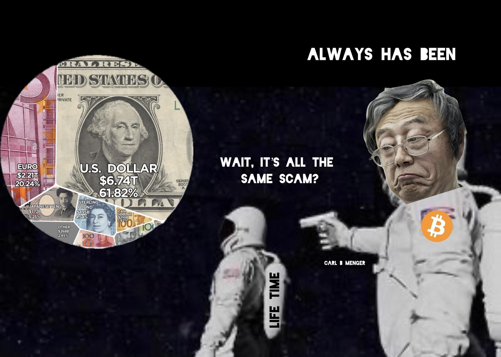 Fiat money has always been a…