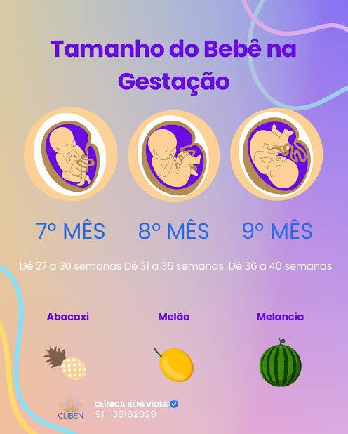 Cover image for Governo Lula: Ministério da Saúde orienta aborto em caso de estupro sem limite de semanas