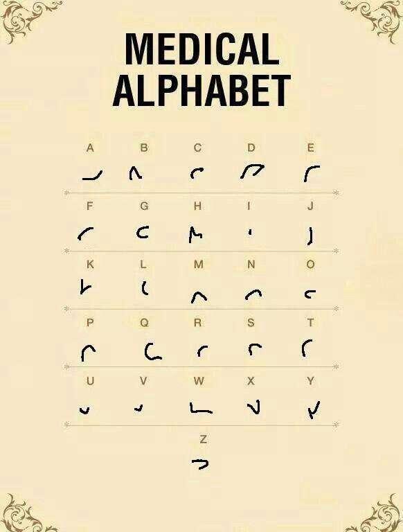 A Cool Guide To The Medical…