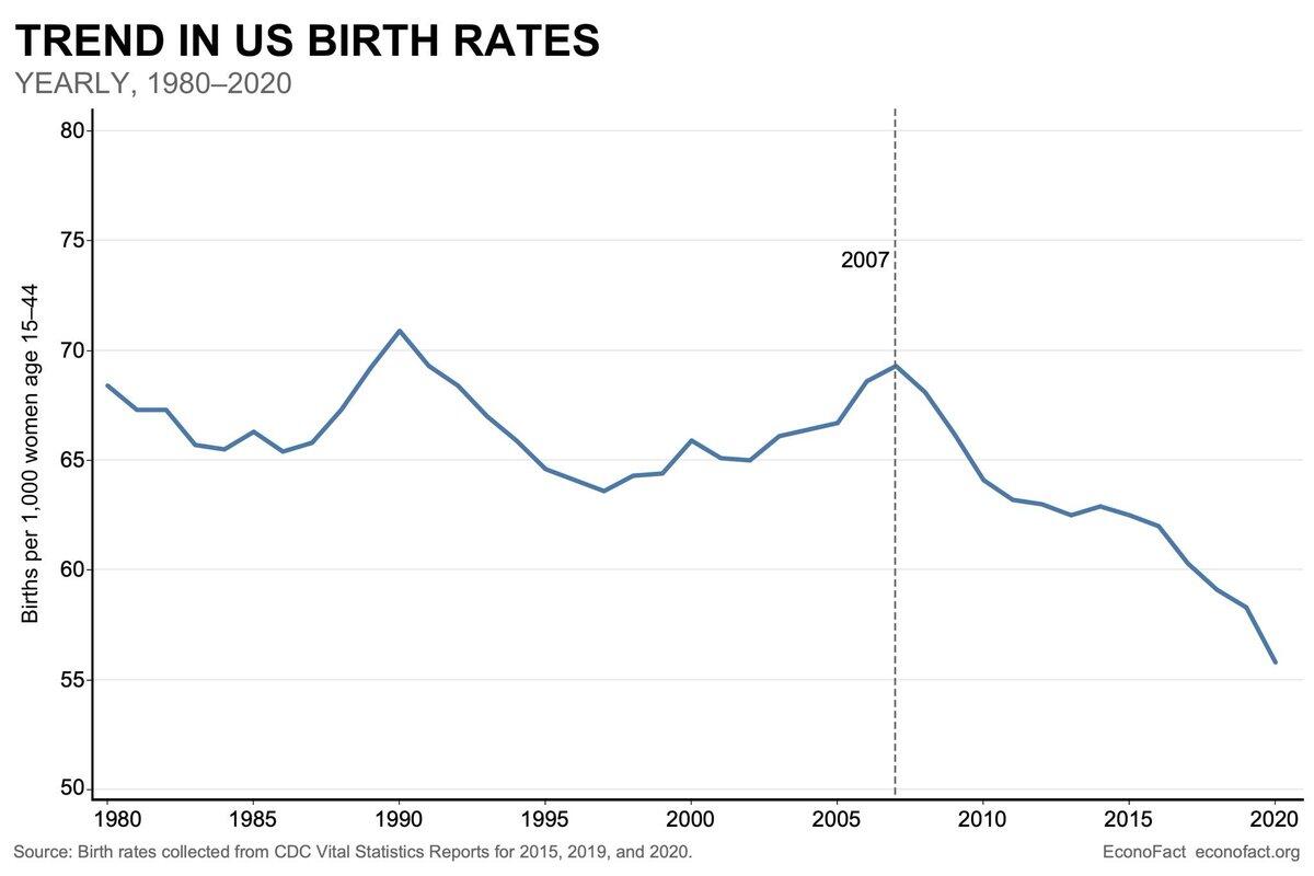 The demographic factor will play a…