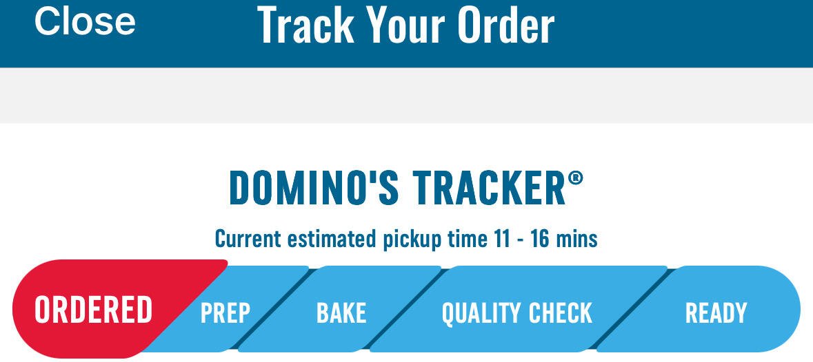 Just Bought Pizza! Paid in Bitcoin…
