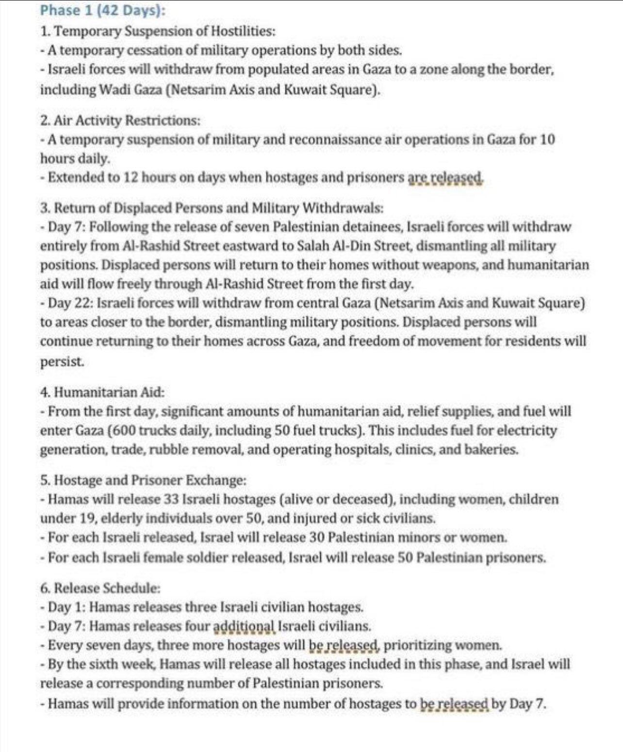 ⚡️In a Draft of the Ceasefire…