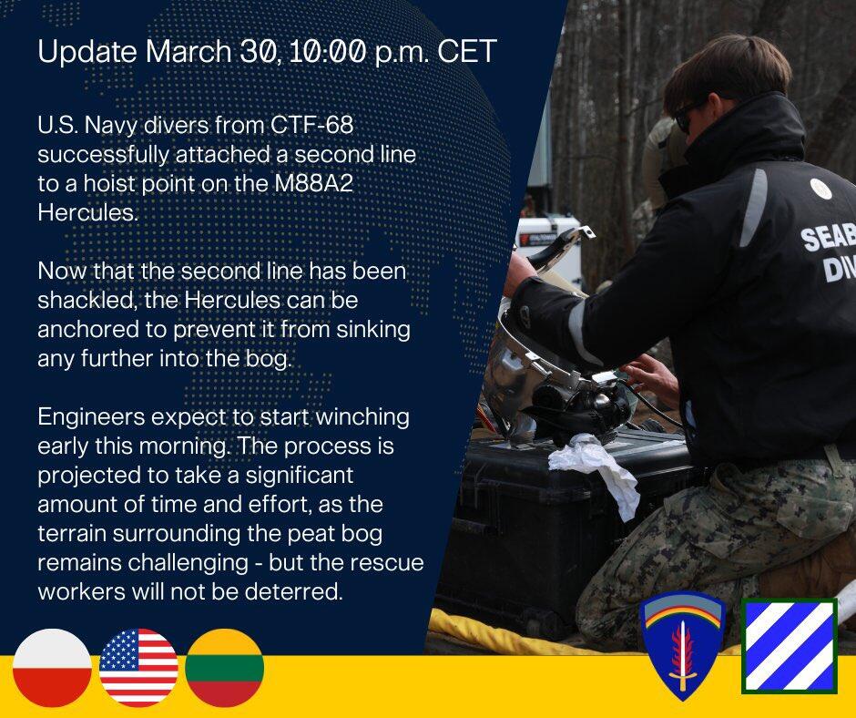 U.S. Army Europe and Africa…