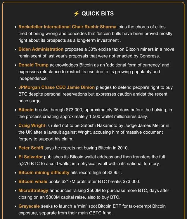 The latest Bitcoin Breakdown issue is…