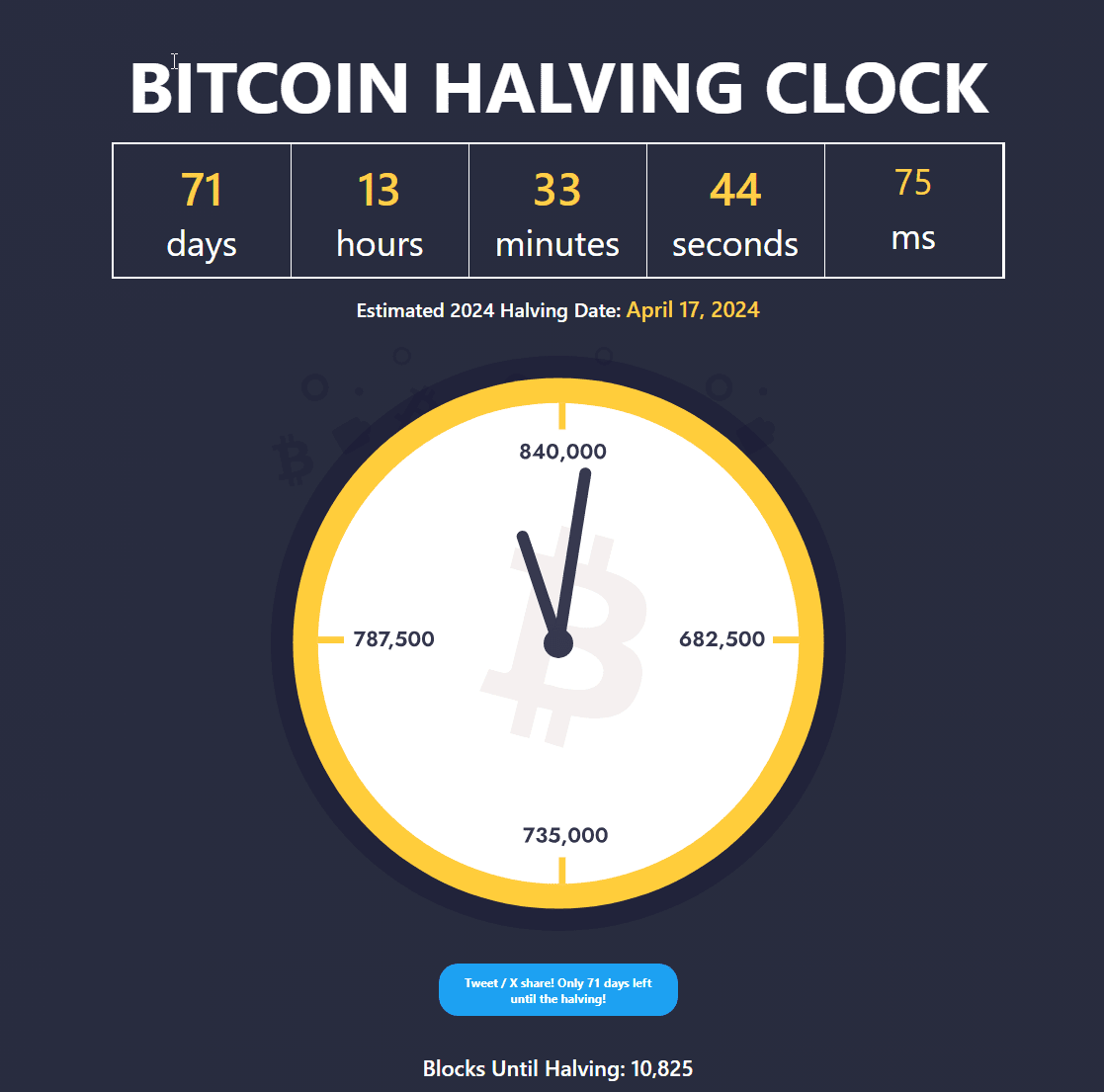 The Halving Event