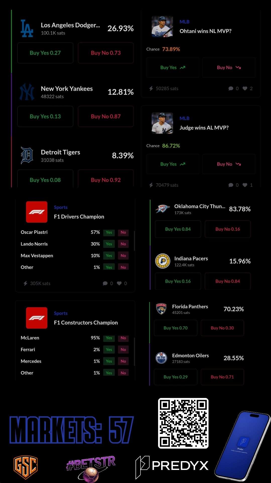 Champions Rise, @Predyx Shines
