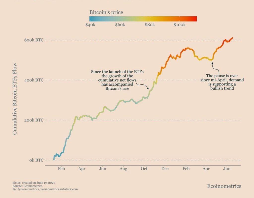 BREAKING: Geopolitics Rattle Markets, Yet Smart…