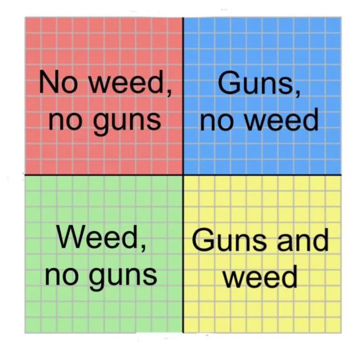 #breakthestate #anarchy